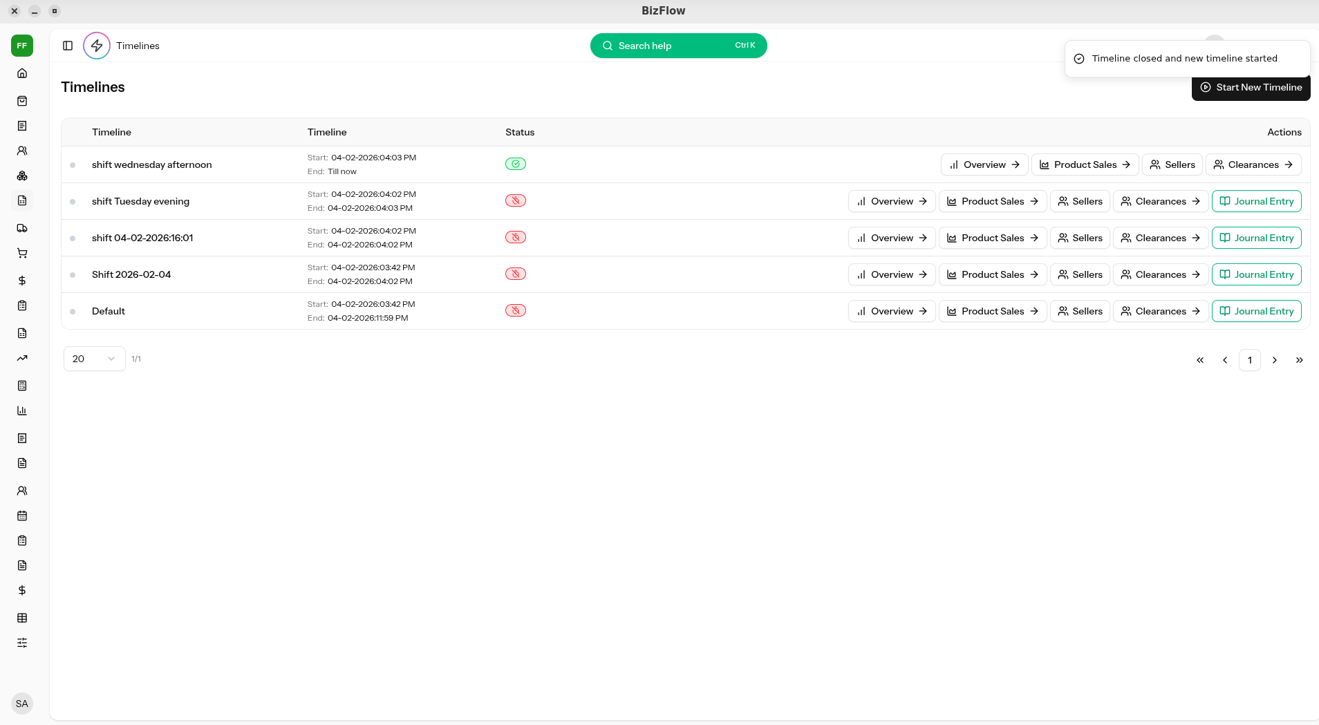 Shifts And Timelines